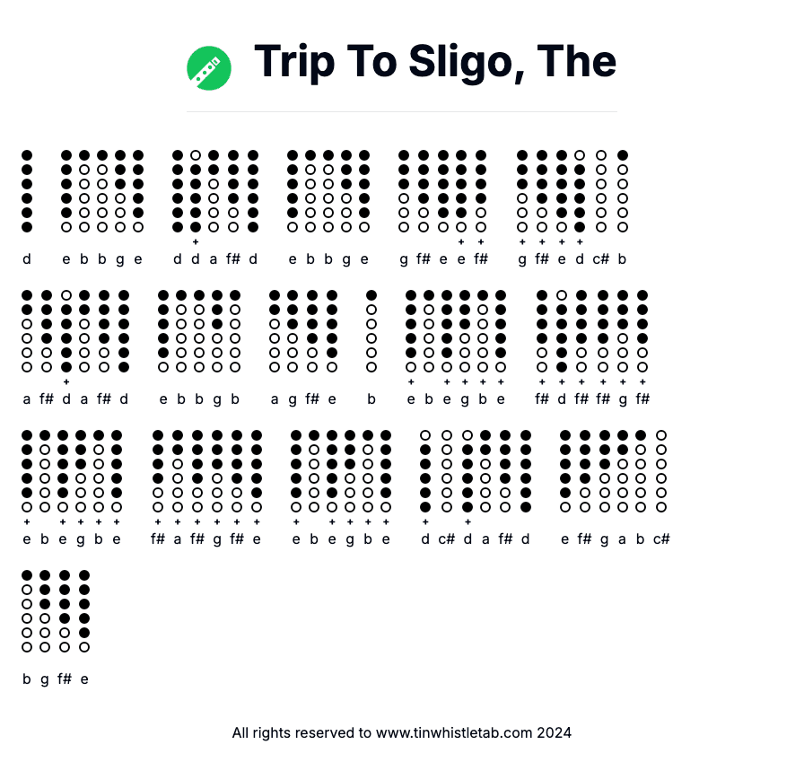 Image of Trip To Sligo, The Tin Whistle Tabs