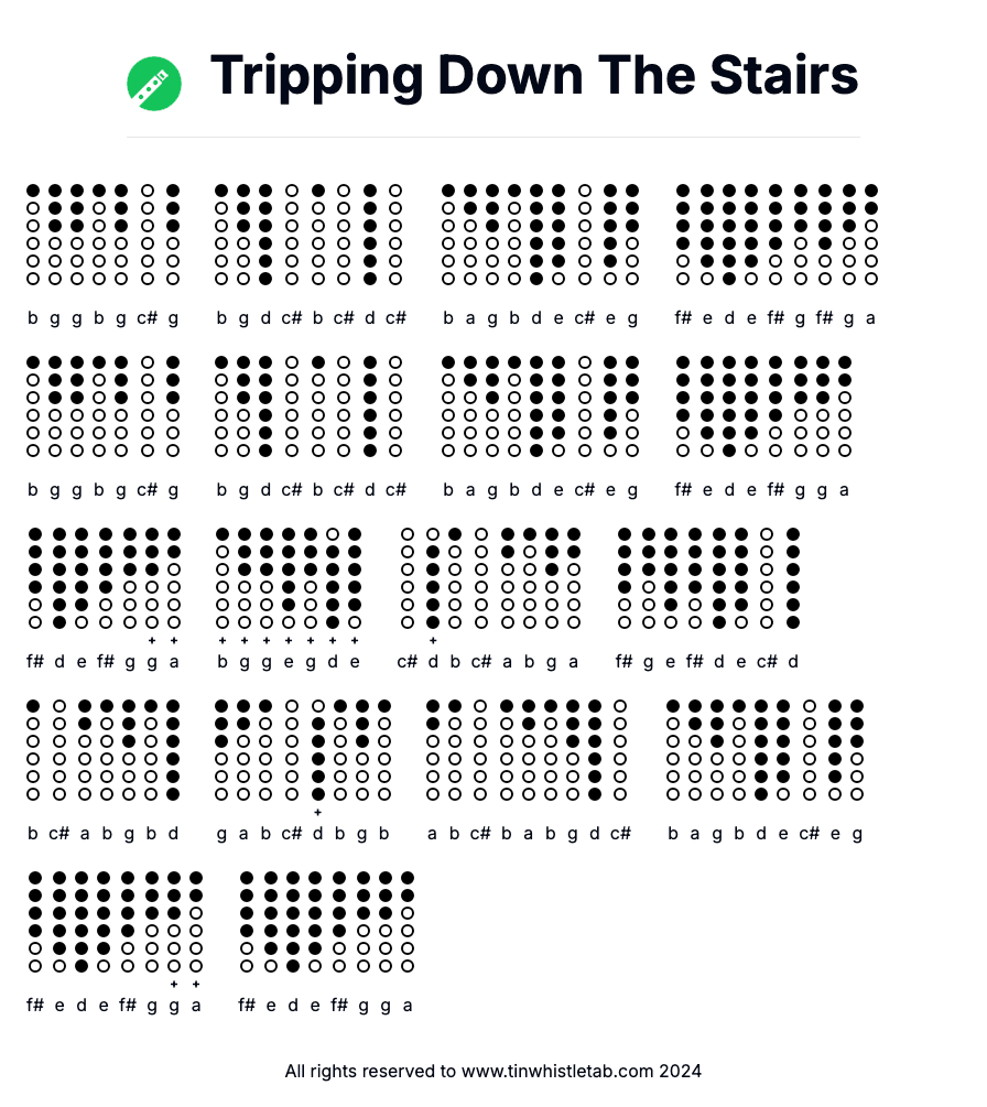 Image of Tripping Down The Stairs Tin Whistle Tabs