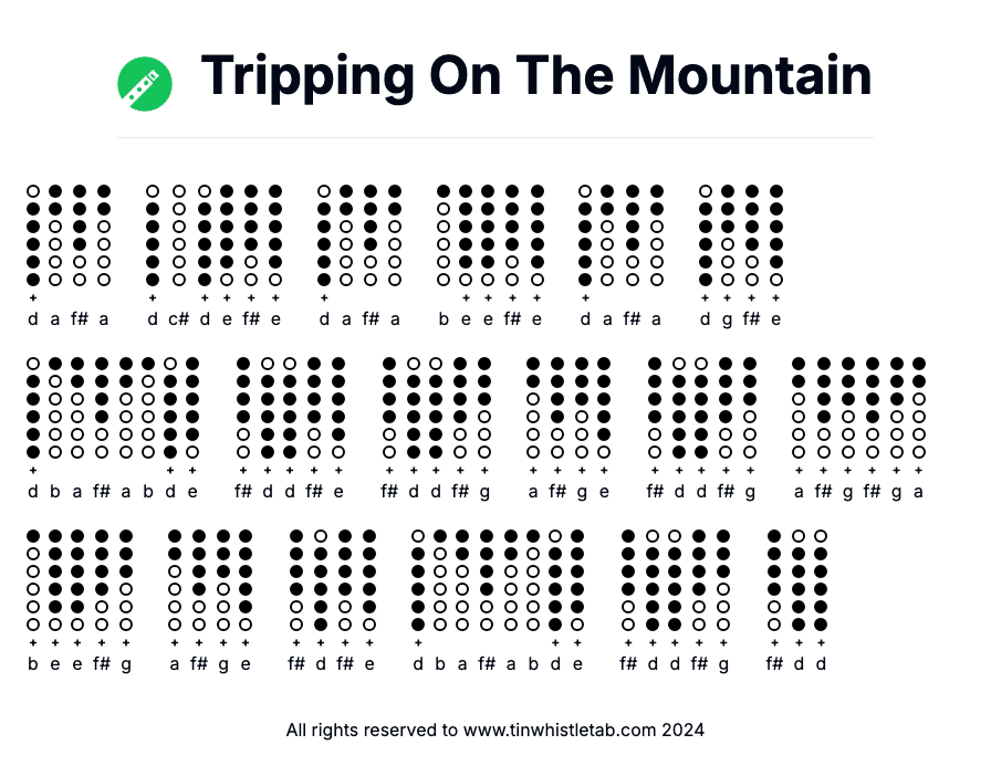 Image of Tripping On The Mountain Tin Whistle Tabs