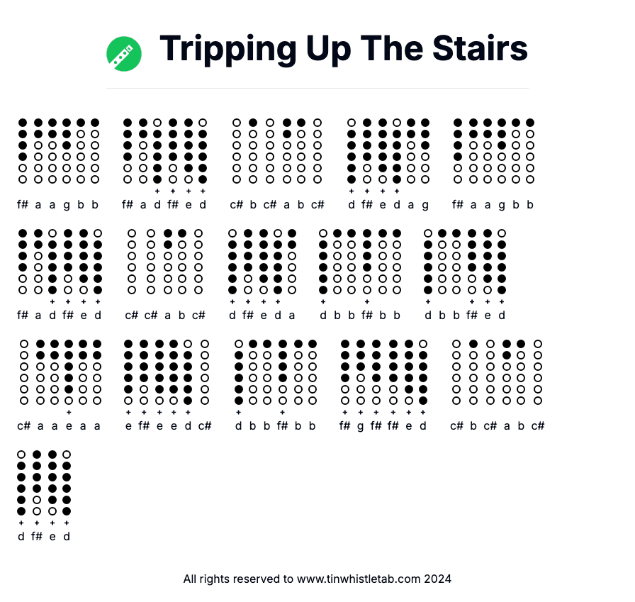 Image of Tripping Up The Stairs Tin Whistle Tabs