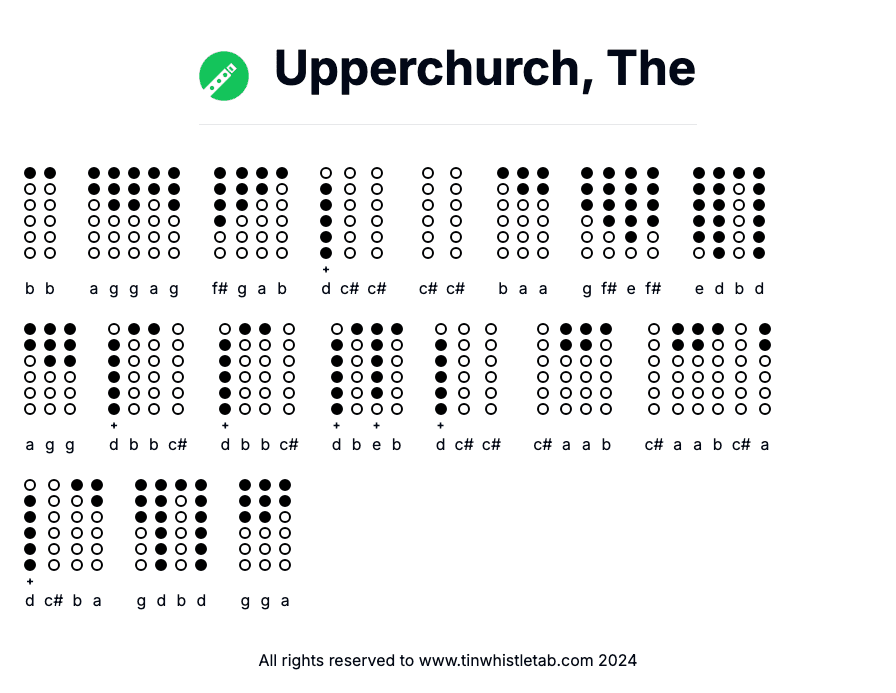 Image of Upperchurch, The Tin Whistle Tabs
