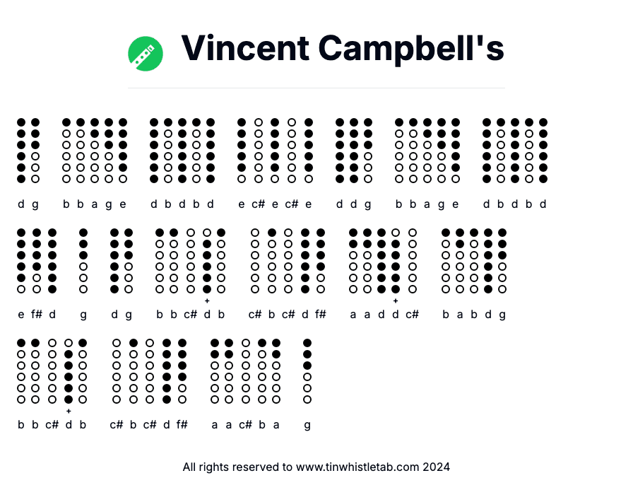 Image of Vincent Campbell's Tin Whistle Tabs