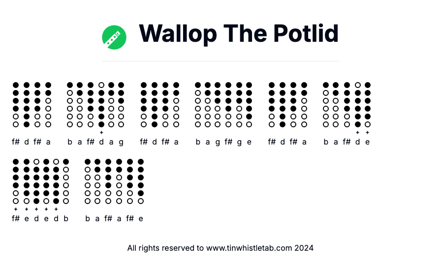 Image of Wallop The Potlid Tin Whistle Tabs