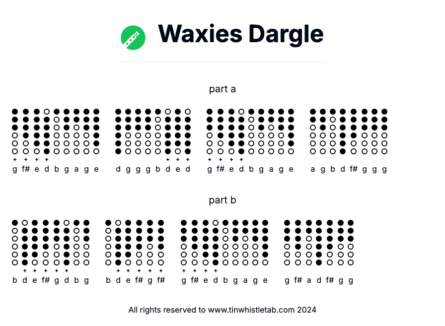 Image of Waxies Dargle Tin Whistle Tabs