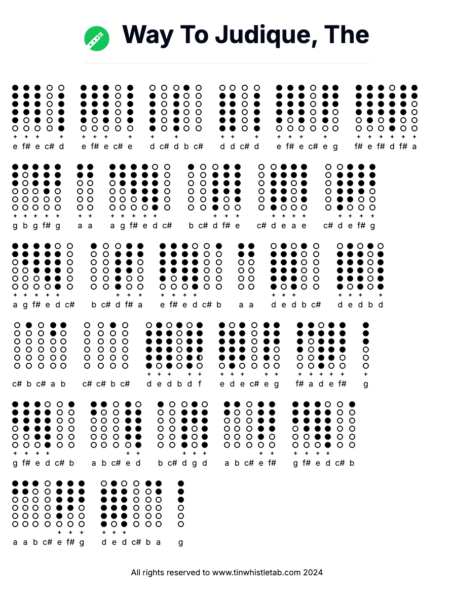 Image of Way To Judique, The Tin Whistle Tabs