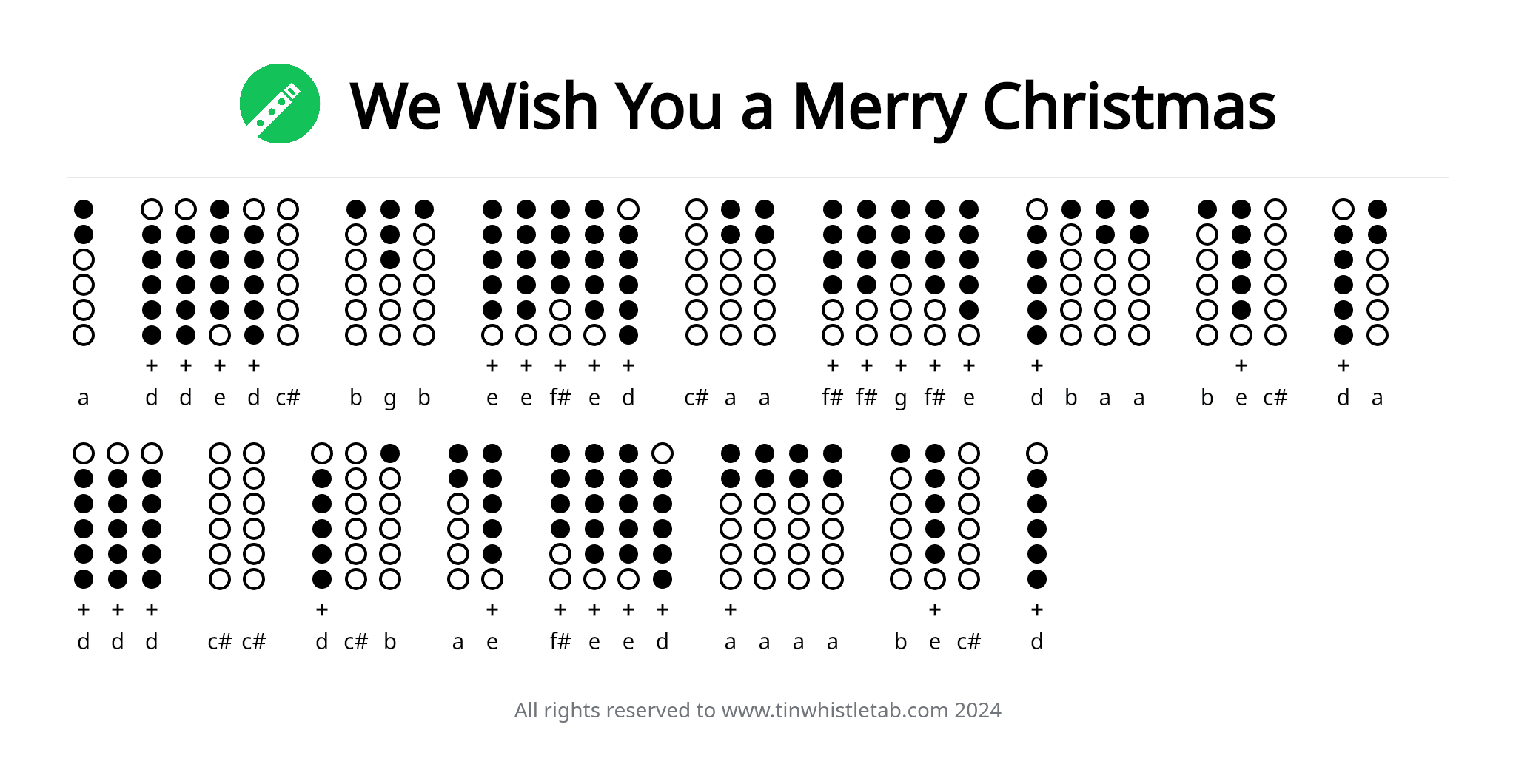 《We Wish You a Merry Christmas》哨笛指法谱图片