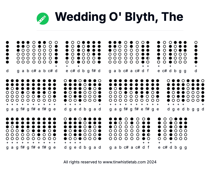 Image of Wedding O' Blyth, The Tin Whistle Tabs