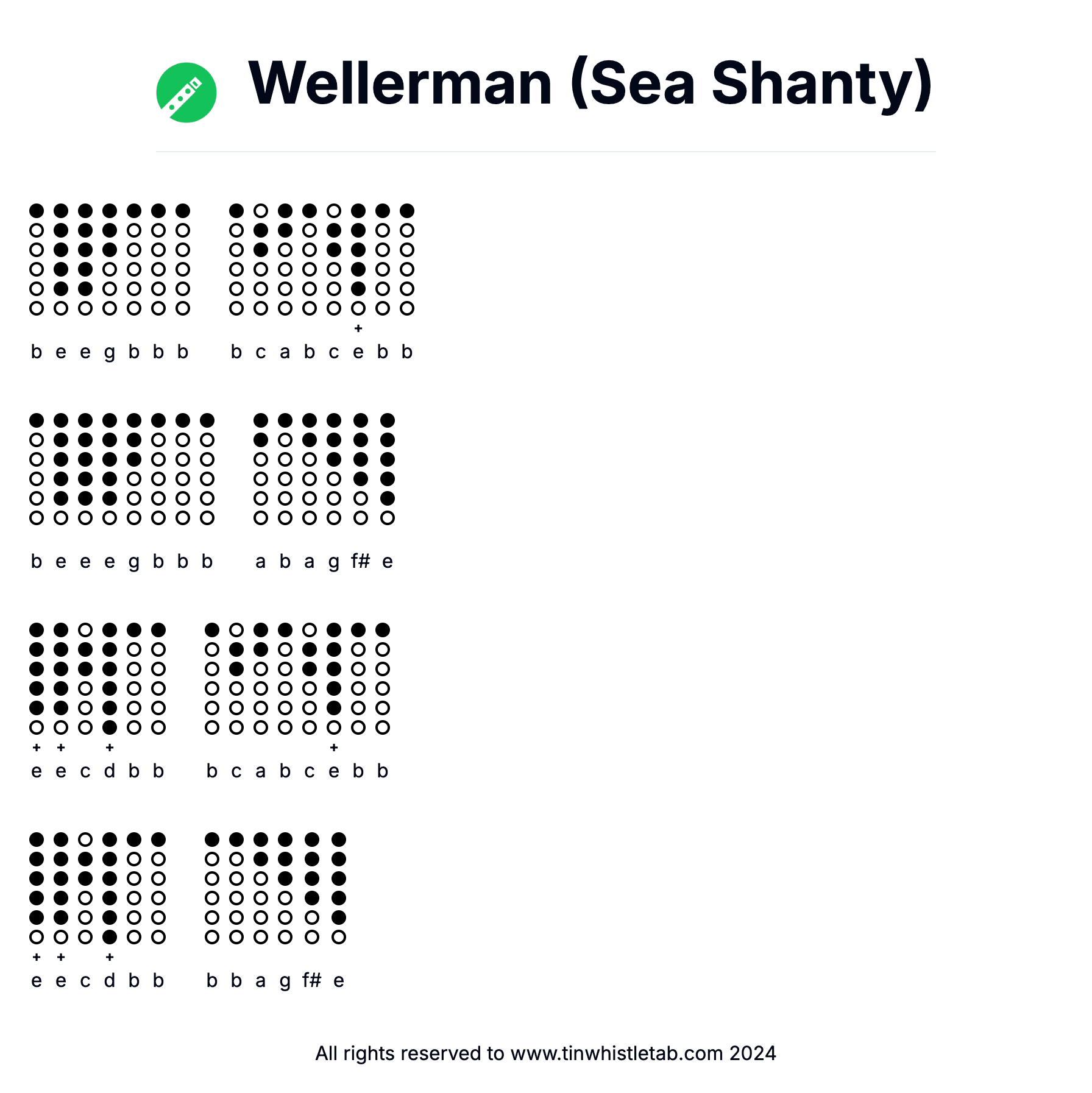 Image of Wellerman (Sea Shanty) Tin Whistle Tabs