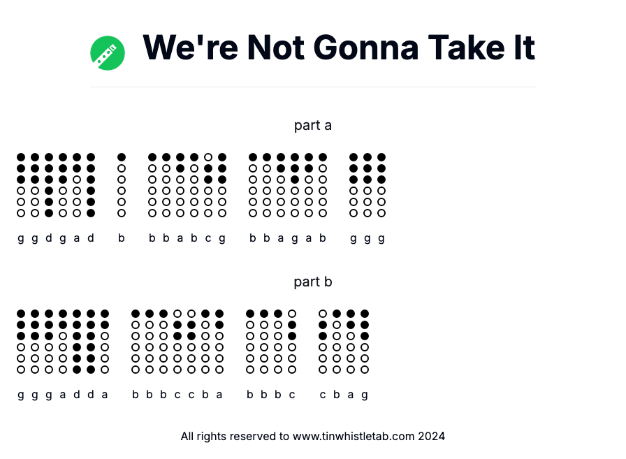 Image of We're Not Gonna Take It Tin Whistle Tabs