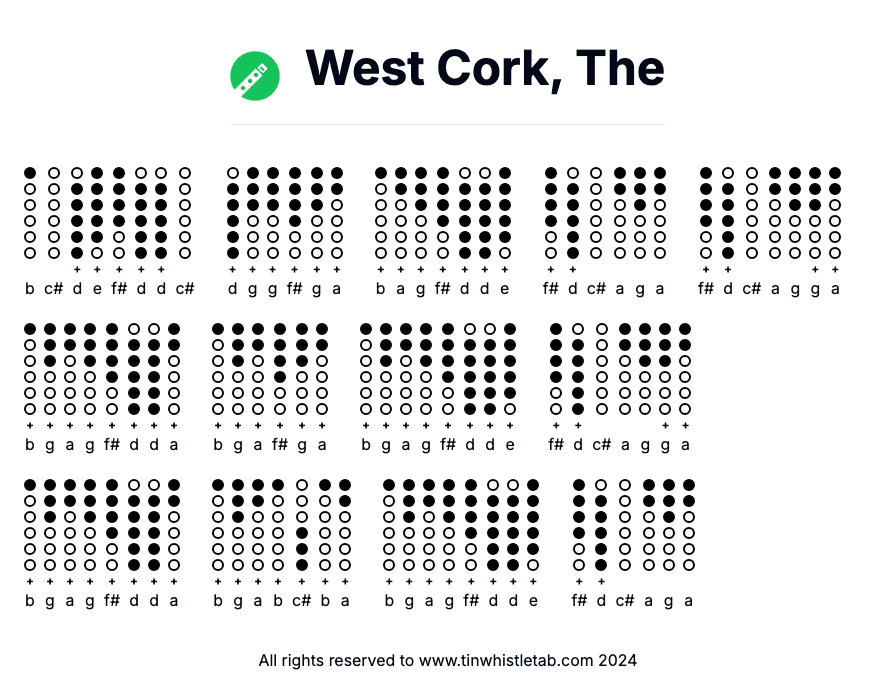 Image of West Cork, The Tin Whistle Tabs