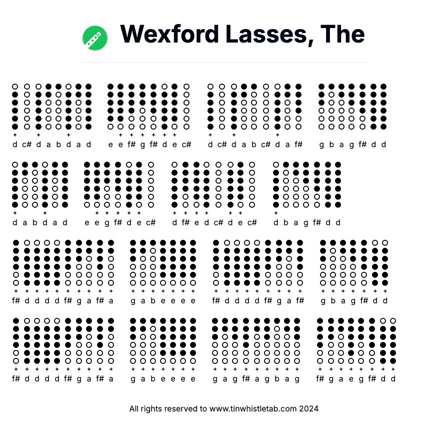 Image of Wexford Lasses, The Tin Whistle Tabs