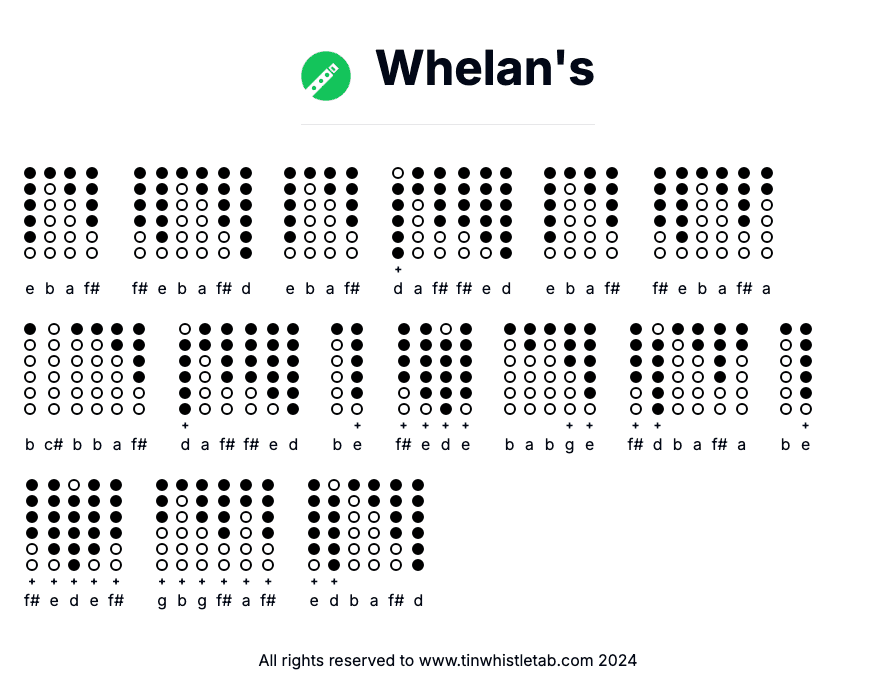 Image of Whelan's Tin Whistle Tabs