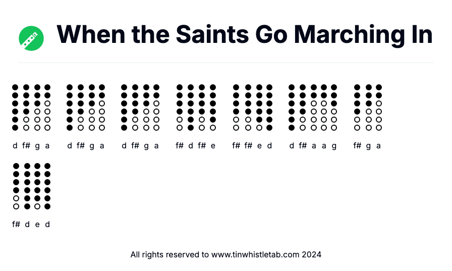 Image of When the Saints Go Marching In Tin Whistle Tabs