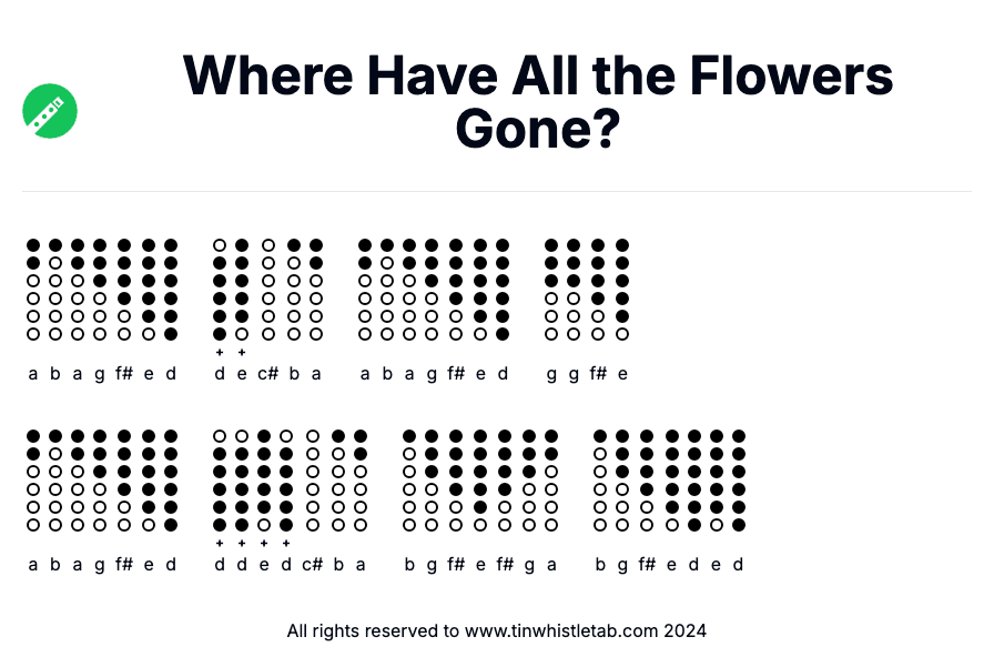 Image of Where Have All the Flowers Gone? Tin Whistle Tabs