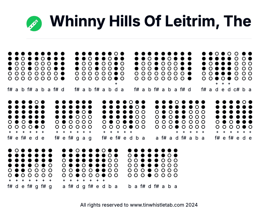 Image of Whinny Hills Of Leitrim, The Tin Whistle Tabs