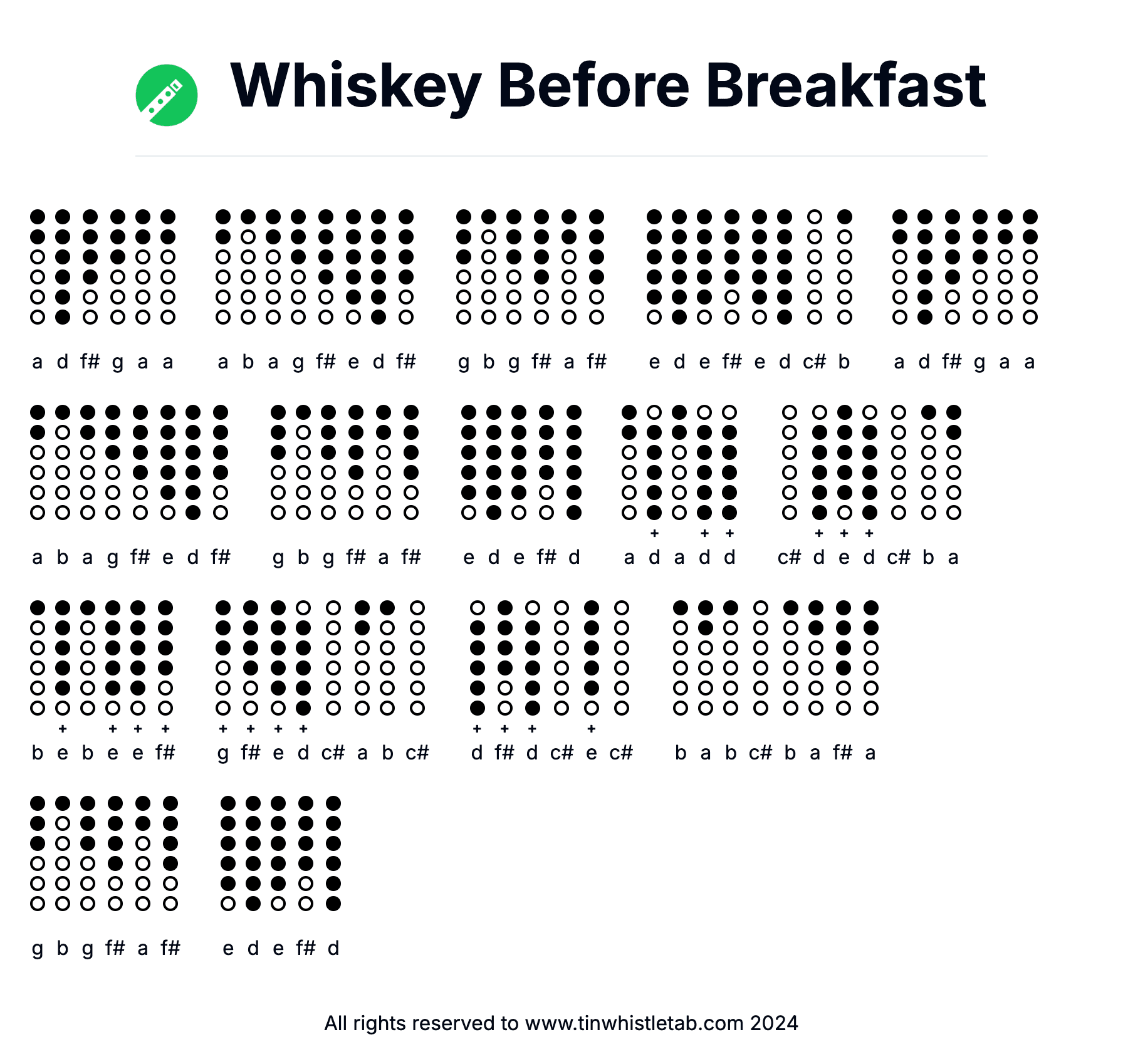 Image of Whiskey Before Breakfast Tin Whistle Tabs