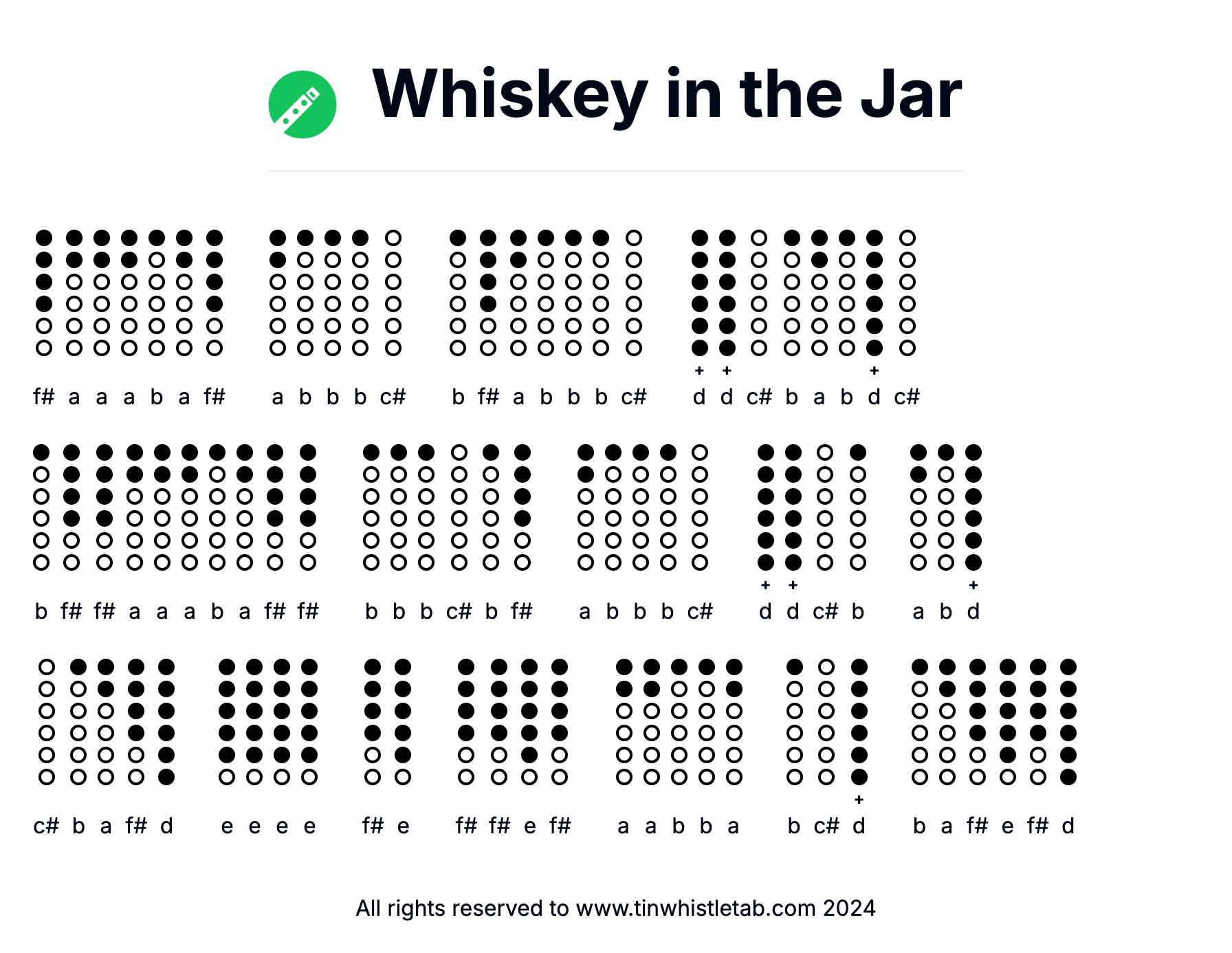 Image of Whiskey in the Jar Tin Whistle Tabs