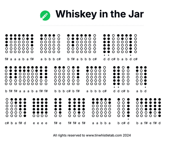 Image of Whiskey in the Jar Tin Whistle Tabs