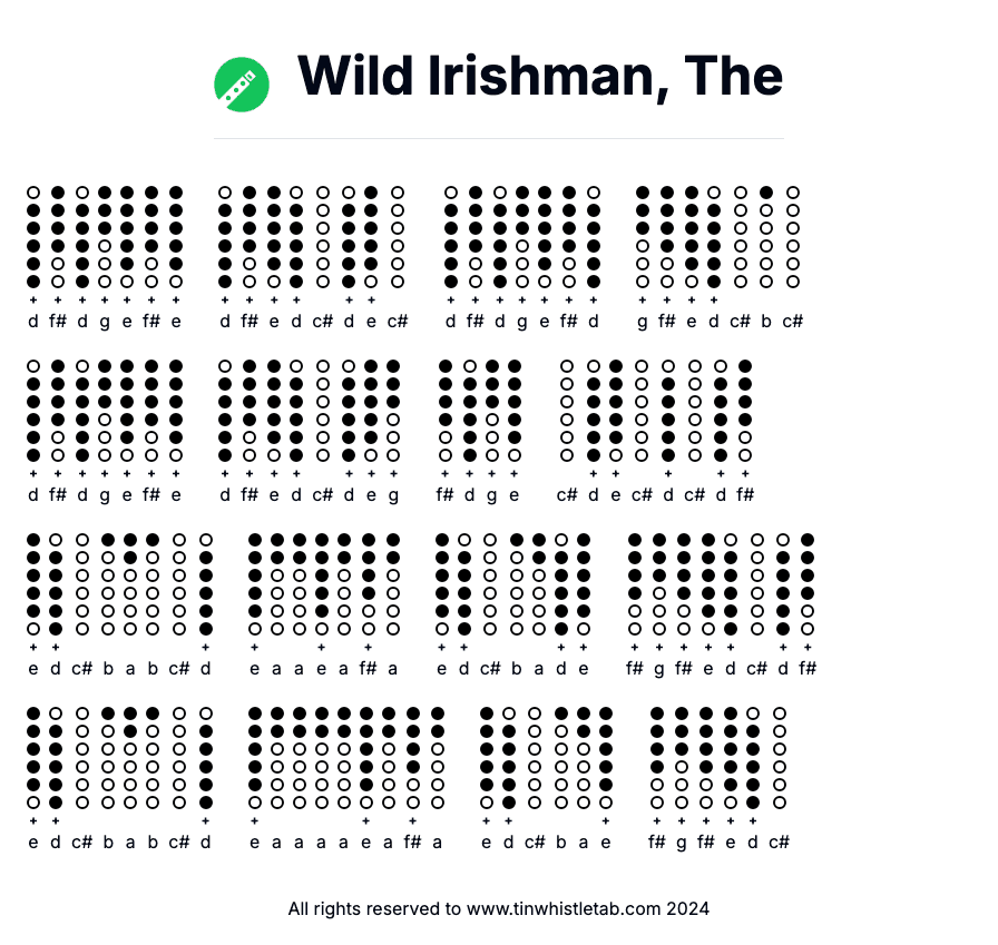 Image of Wild Irishman, The Tin Whistle Tabs