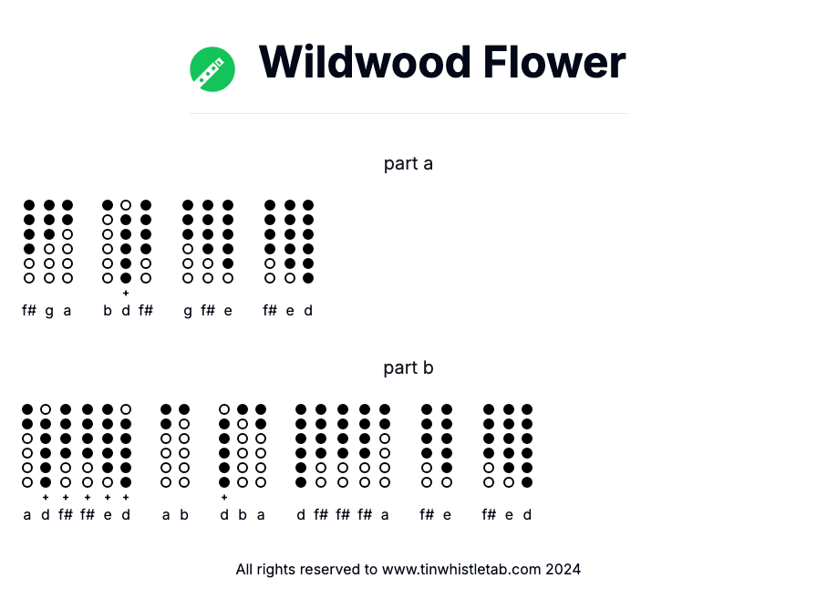 Image of Wildwood Flower Tin Whistle Tabs
