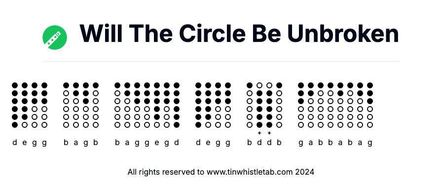 Image of Will The Circle Be Unbroken Tin Whistle Tabs