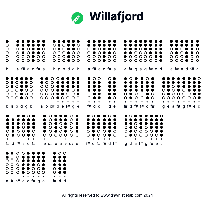 Image of Willafjord Tin Whistle Tabs