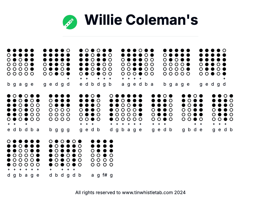 Image of Willie Coleman's Tin Whistle Tabs