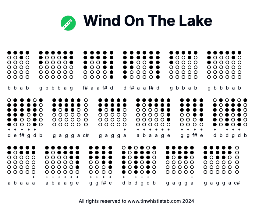 Image of Wind On The Lake Tin Whistle Tabs