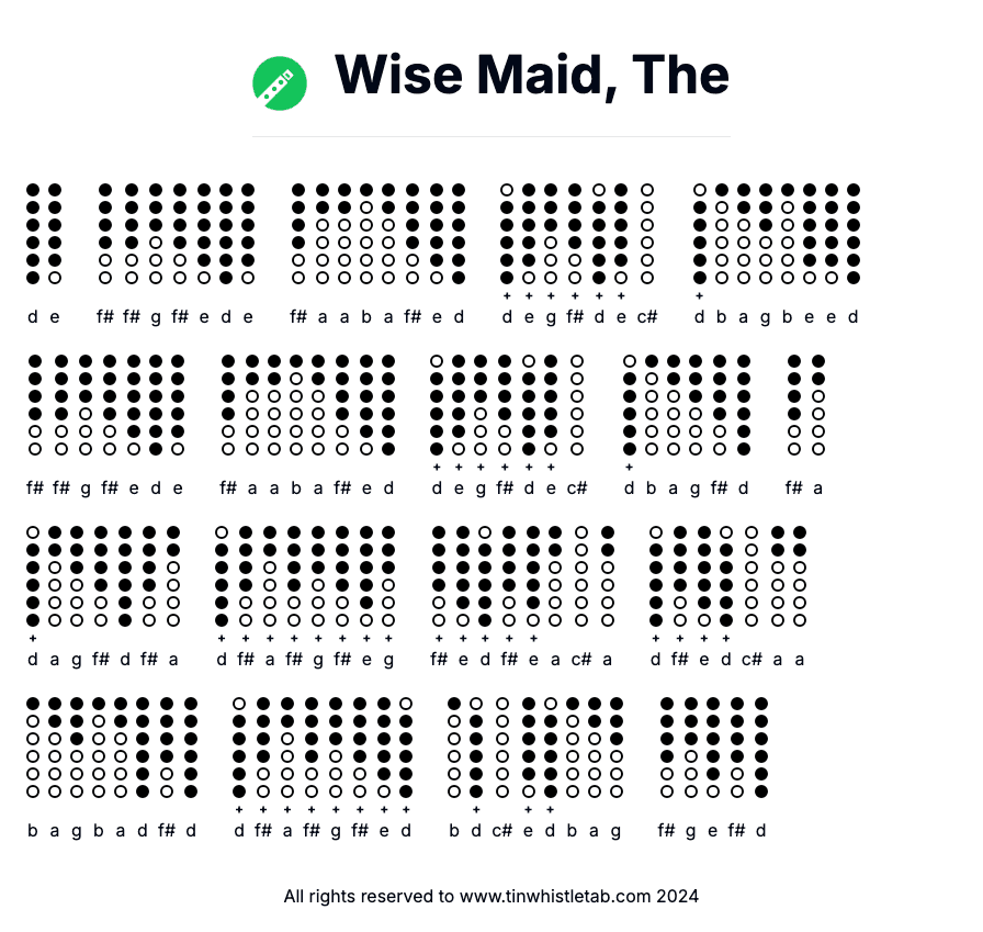 Image of Wise Maid, The Tin Whistle Tabs