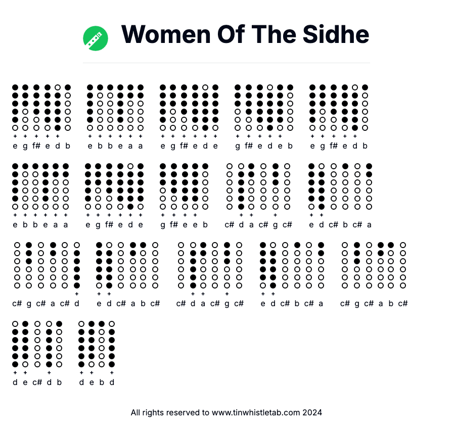 Image of Women Of The Sidhe Tin Whistle Tabs