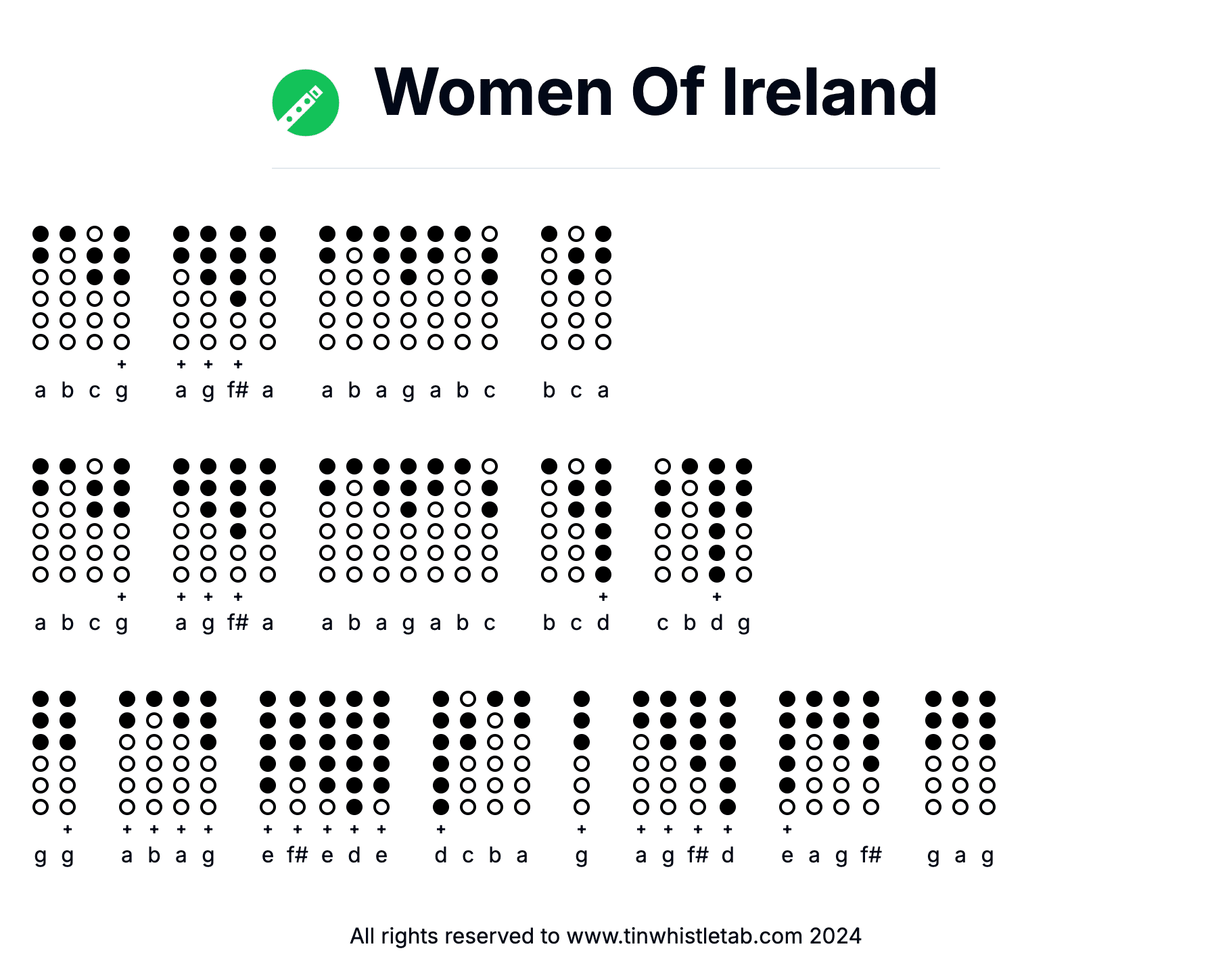 Image of Women Of Ireland Tin Whistle Tabs
