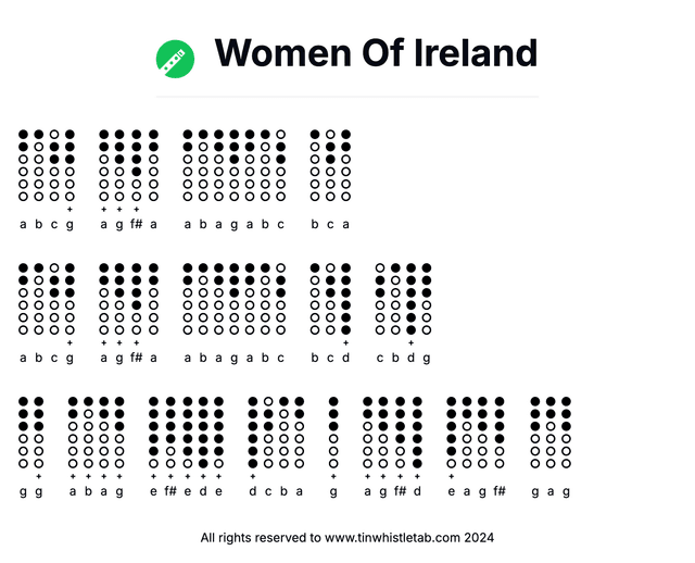 Image of Women Of Ireland Tin Whistle Tabs