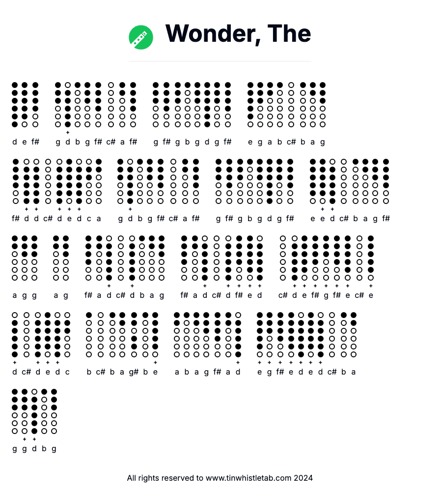 Image of Wonder, The Tin Whistle Tabs
