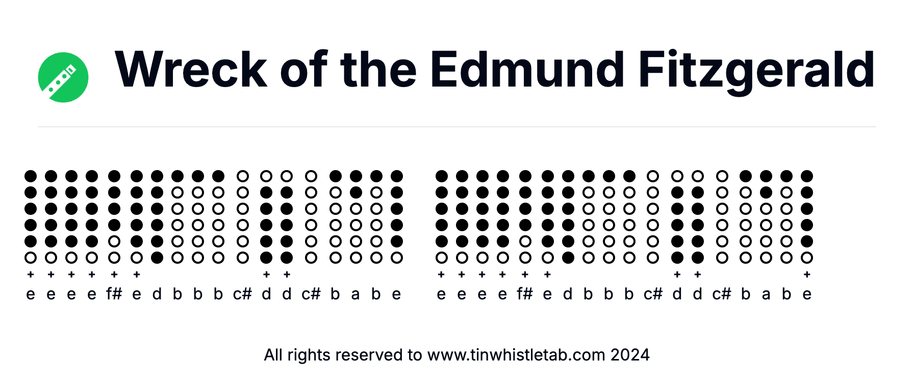 Image of Wreck of the Edmund Fitzgerald Tin Whistle Tabs