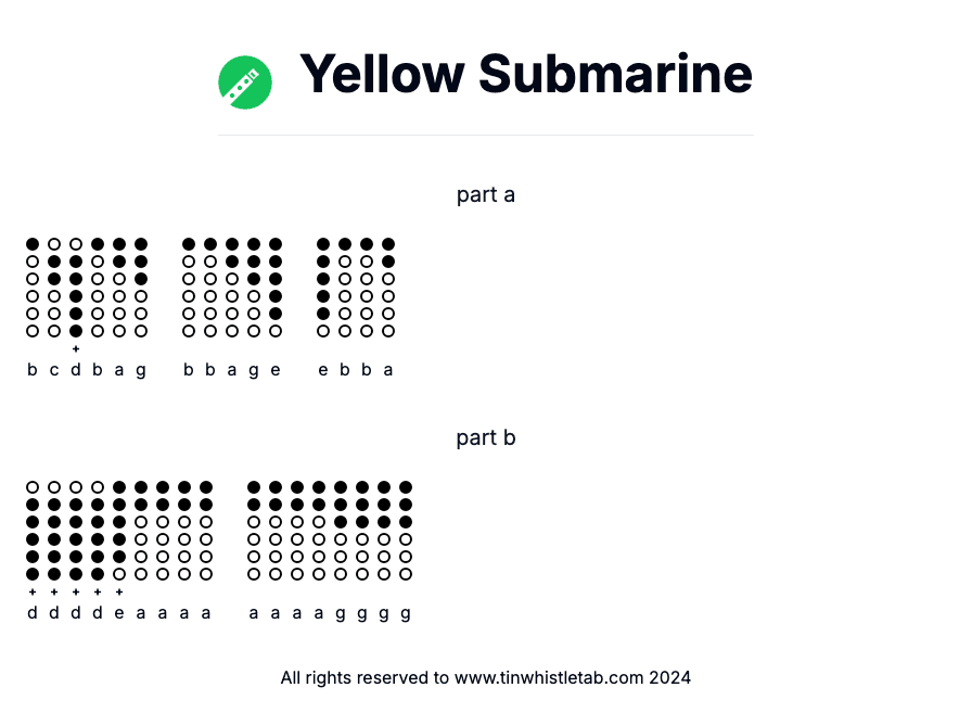 Image of Yellow Submarine Tin Whistle Tabs