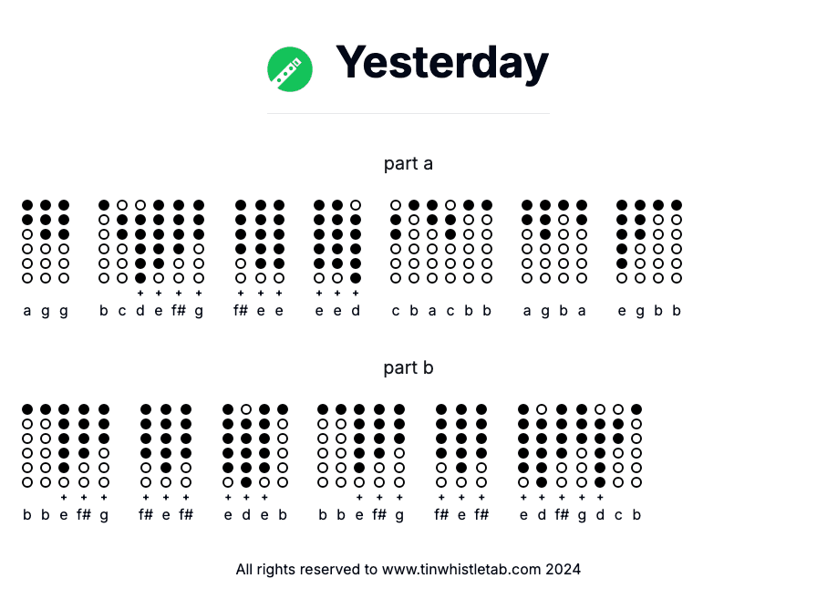 Image of Yesterday Tin Whistle Tabs