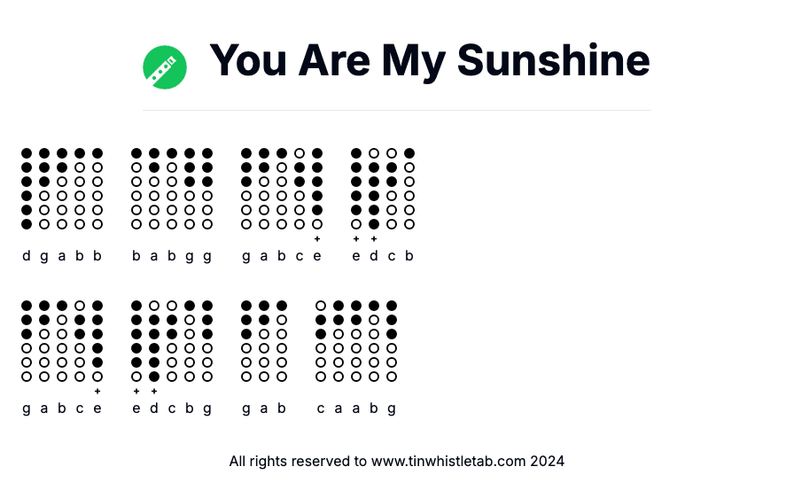 Image of You Are My Sunshine Tin Whistle Tabs