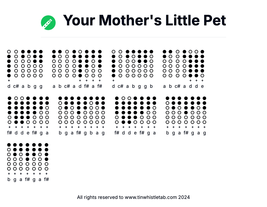 Image of Your Mother's Little Pet Tin Whistle Tabs