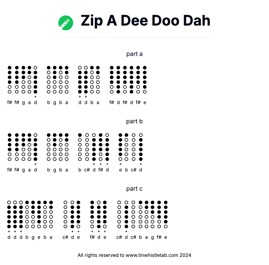 Image of Zip A Dee Doo Dah Tin Whistle Tabs