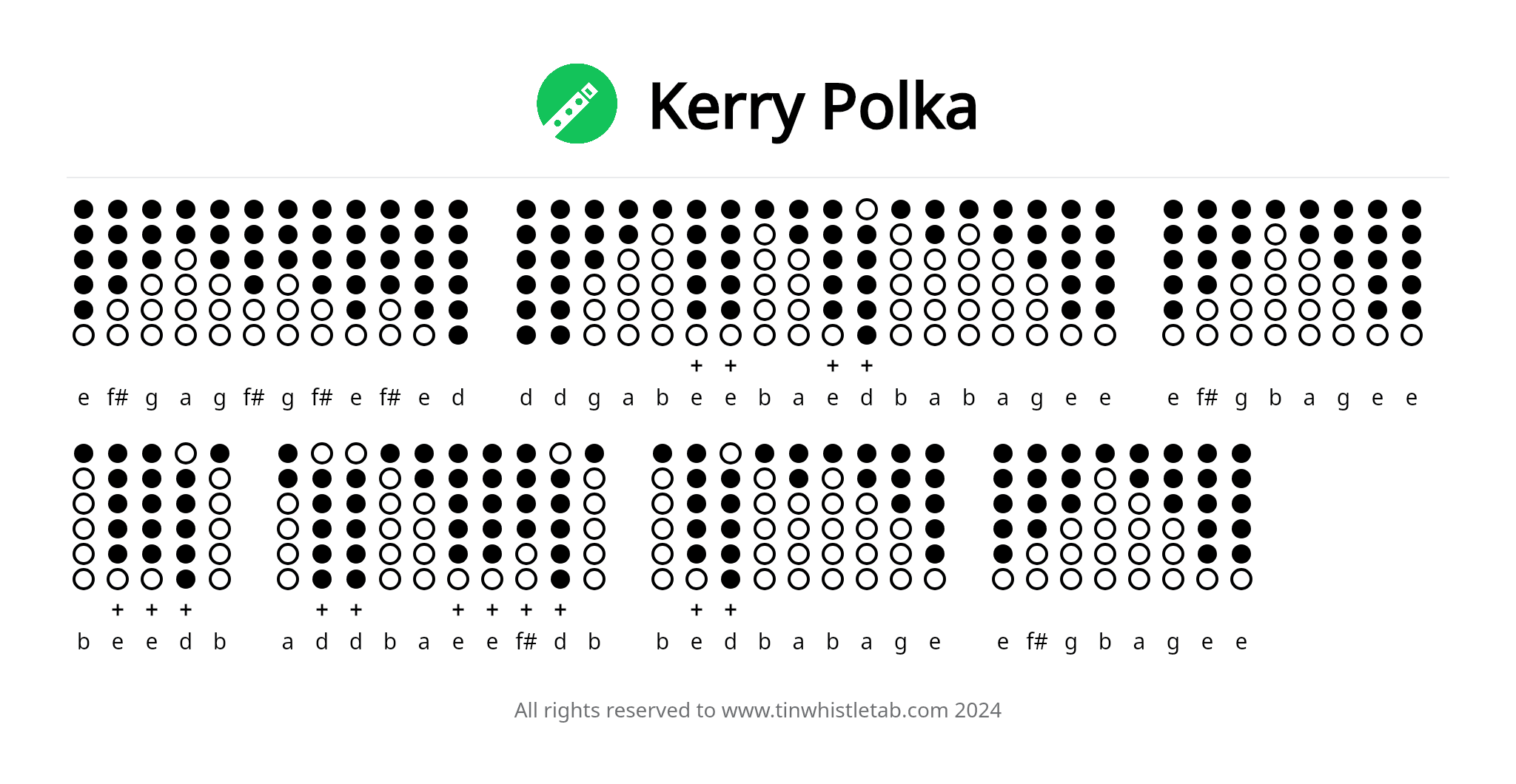 Image of Kerry Polka Tin Whistle Tabs