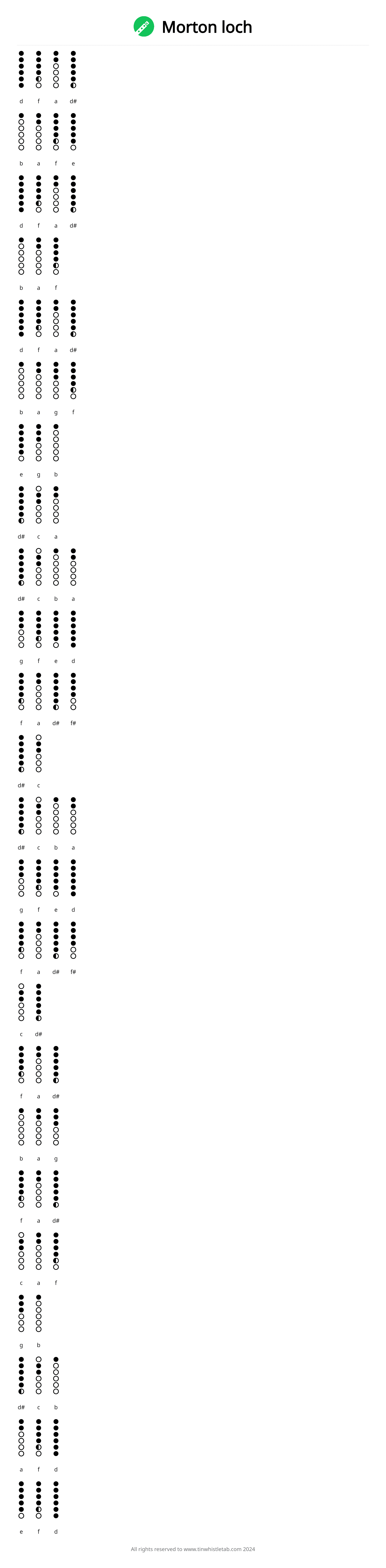 Image of Morton loch Tin Whistle Tabs