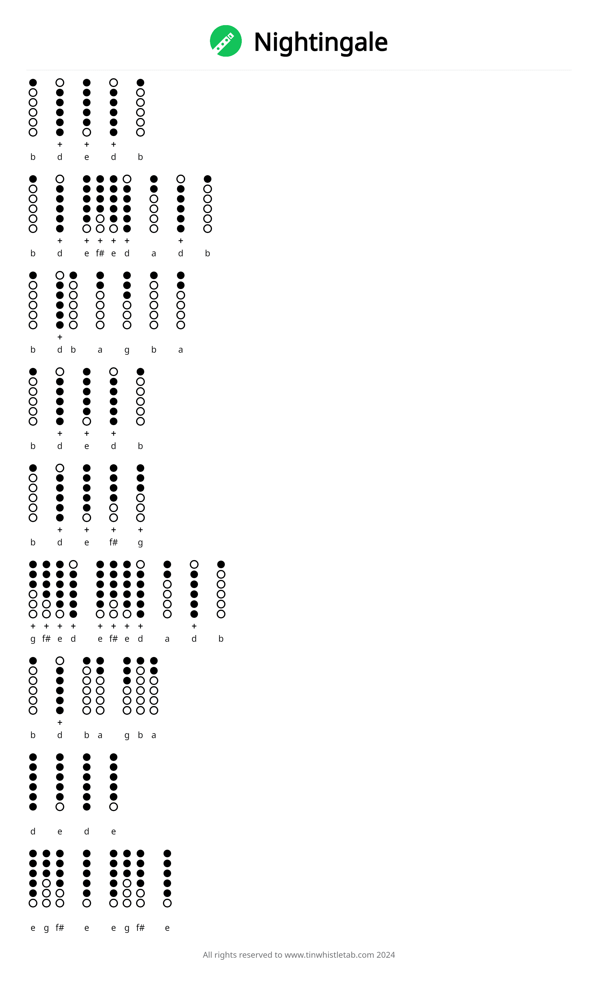 Tin-Whistle-Tabs zu Nightingale