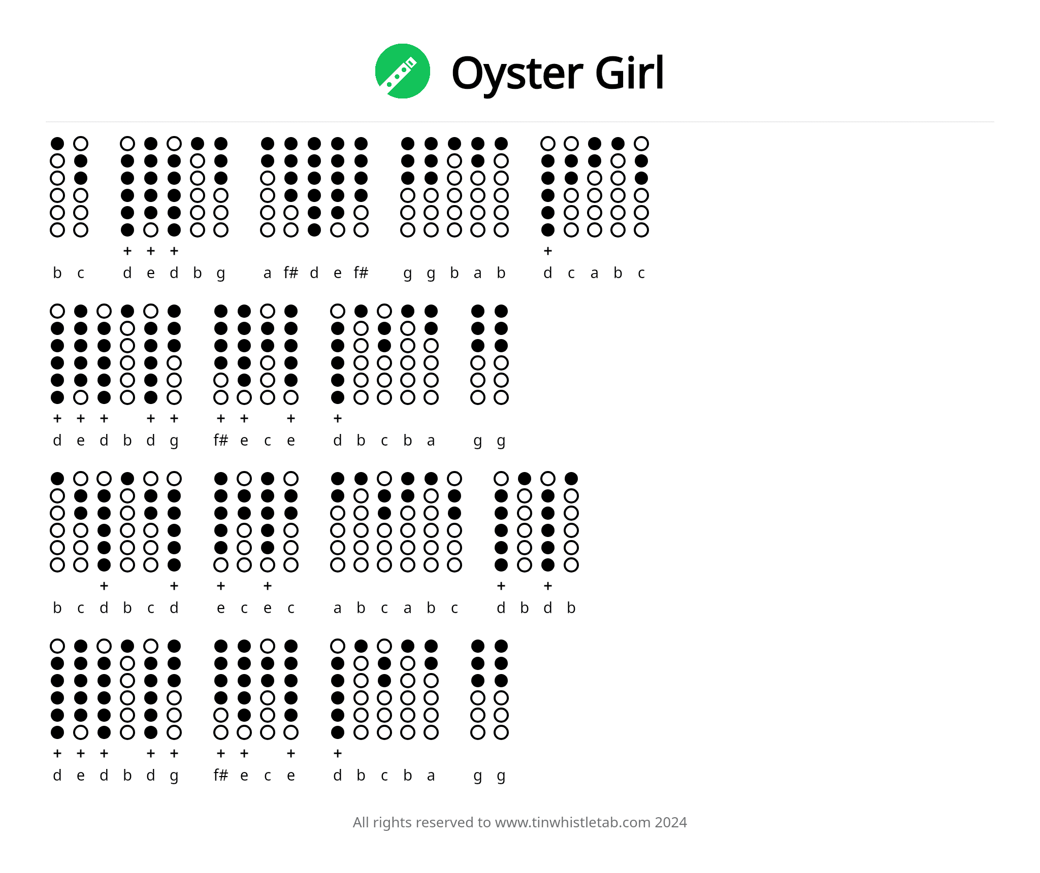 Tin-Whistle-Tabs zu Oyster Girl