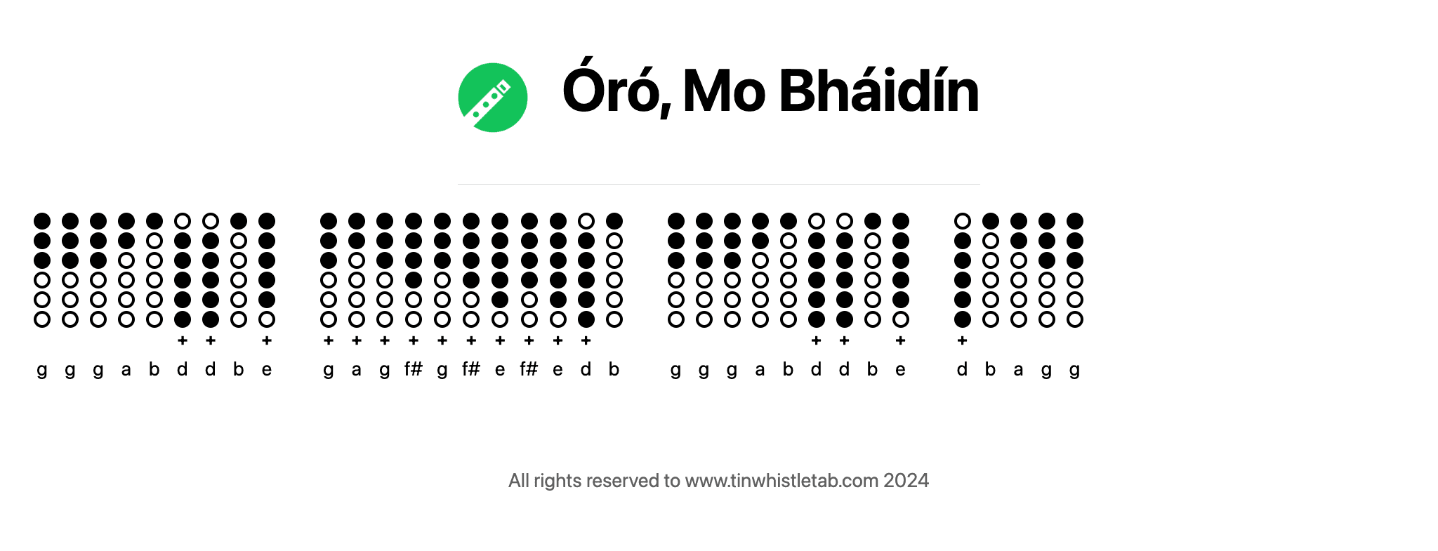 Image of Óró, Mo Bháidín Tin Whistle Tabs
