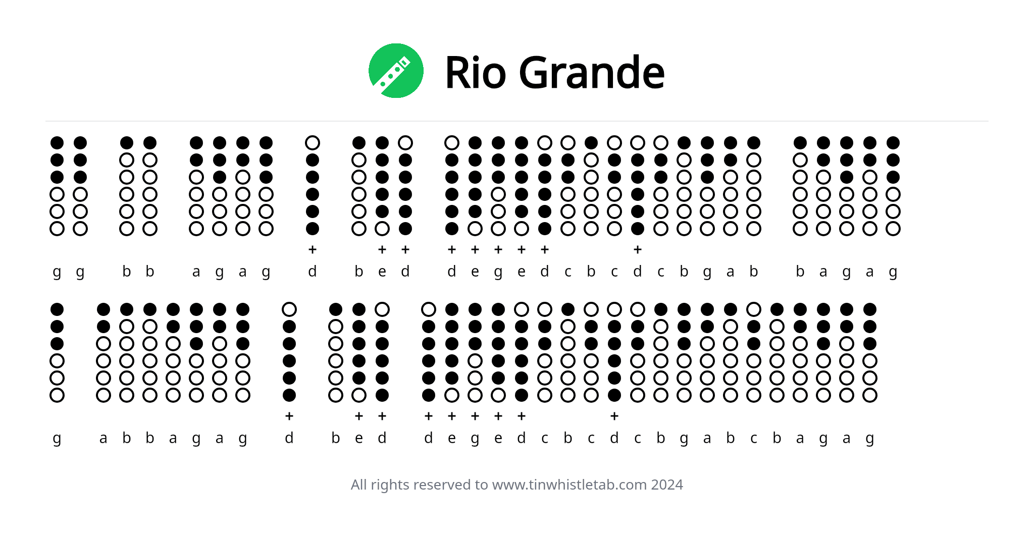 Image of Rio Grande Tin Whistle Tabs